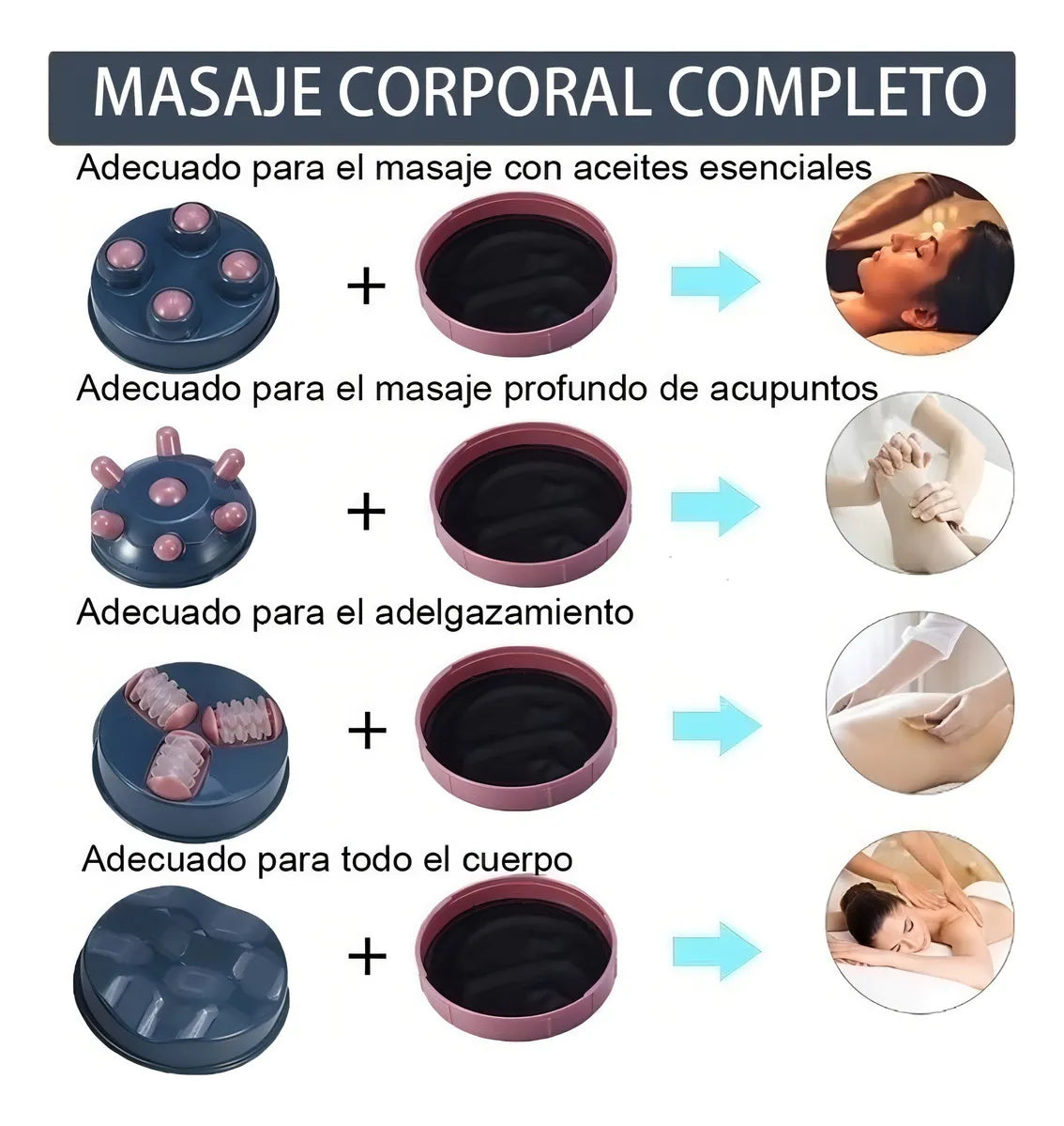 Masajeador anticelulítico 5 en 1 - Dryhumi